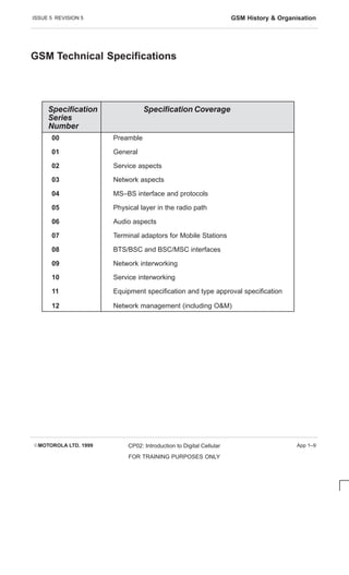ISSUE 5 REVISION 5 GSM History  Organisation
EMOTOROLA LTD. 1999 CP02: Introduction to Digital Cellular
FOR TRAINING PURPOSES ONLY
App 1–9
GSM Technical Specifications
00 Preamble
01 General
02 Service aspects
03 Network aspects
04 MS–BS interface and protocols
05 Physical layer in the radio path
06 Audio aspects
07 Terminal adaptors for Mobile Stations
08 BTS/BSC and BSC/MSC interfaces
09 Network interworking
10 Service interworking
11 Equipment specification and type approval specification
12 Network management (including OM)
Specification
Series
Number
Specification Coverage
 