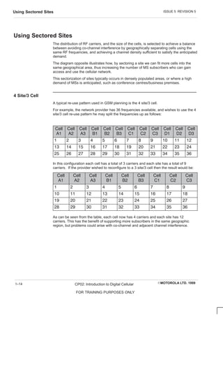 ISSUE 5 REVISION 5
Using Sectored Sites
EMOTOROLA LTD. 1999
CP02: Introduction to Digital Cellular
FOR TRAINING PURPOSES ONLY
1–14
Using Sectored Sites
The distribution of RF carriers, and the size of the cells, is selected to achieve a balance
between avoiding co-channel interference by geographically separating cells using the
same RF frequencies, and achieving a channel density sufficient to satisfy the anticipated
demand.
The diagram opposite illustrates how, by sectoring a site we can fit more cells into the
same geographical area, thus increasing the number of MS subscribers who can gain
access and use the cellular network.
This sectorization of sites typically occurs in densely populated areas, or where a high
demand of MSs is anticipated, such as conference centres/business premises.
4 Site/3 Cell
A typical re-use pattern used in GSM planning is the 4 site/3 cell.
For example, the network provider has 36 frequencies available, and wishes to use the 4
site/3 cell re-use pattern he may split the frequencies up as follows:
C ell
A1
C ell
A2
C ell
A3
C ell
B1
C ell
B2
C ell
B3
C ell
C 1
C ell
C 2
C ell
C 3
C ell
D1
C ell
D2
C ell
D3
1 2 3 4 5 6 7 8 9 10 11 12
13 14 15 16 17 18 19 20 21 22 23 24
25 26 27 28 29 30 31 32 33 34 35 36
In this configuration each cell has a total of 3 carriers and each site has a total of 9
carriers. If the provider wished to reconfigure to a 3 site/3 cell then the result would be:
C ell
A1
C ell
A2
C ell
A3
C ell
B1
C ell
B2
C ell
B3
C ell
C 1
C ell
C 2
C ell
C 3
1 2 3 4 5 6 7 8 9
10 11 12 13 14 15 16 17 18
19 20 21 22 23 24 25 26 27
28 29 30 31 32 33 34 35 36
As can be seen from the table, each cell now has 4 carriers and each site has 12
carriers. This has the benefit of supporting more subscribers in the same geographic
region, but problems could arise with co-channel and adjacent channel interference.
 