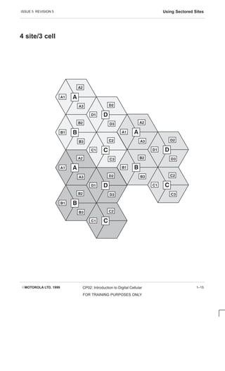 ISSUE 5 REVISION 5 Using Sectored Sites
EMOTOROLA LTD. 1999 CP02: Introduction to Digital Cellular
FOR TRAINING PURPOSES ONLY
1–15
4 site/3 cell
 


 


 


 


 


 


 


 


 


 


 


 

 