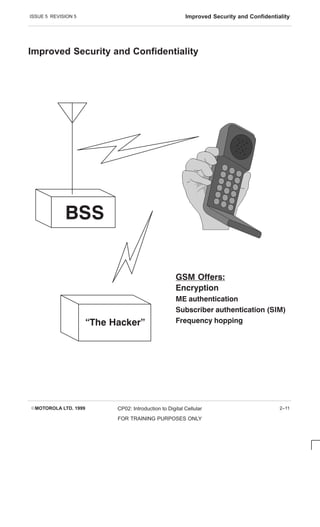 ISSUE 5 REVISION 5 Improved Security and Confidentiality
EMOTOROLA LTD. 1999 CP02: Introduction to Digital Cellular
FOR TRAINING PURPOSES ONLY
2–11
Improved Security and Confidentiality

! 
 
 
 
   
 
 