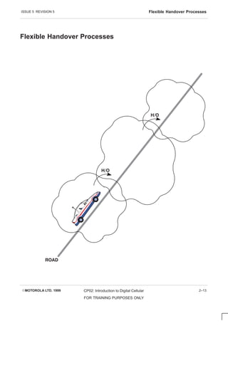 ISSUE 5 REVISION 5 Flexible Handover Processes
EMOTOROLA LTD. 1999 CP02: Introduction to Digital Cellular
FOR TRAINING PURPOSES ONLY
2–13
Flexible Handover Processes
 
 
ÇÇ
ÇÇ
ÇÇ
Ç
Ç
ÇÇ
ÇÇ
ÇÇ

 