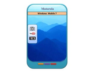 Motorola
Windows Mobile 7
 