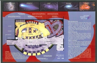 Motorola Market Cafe