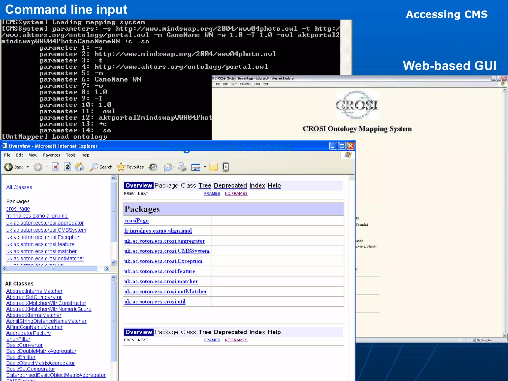 Accessing CMS Command line input Web-based GUI Programmatic access 