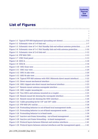 Ptr818 Example Motorola ptp 800 series 04 10 user guide | PDF