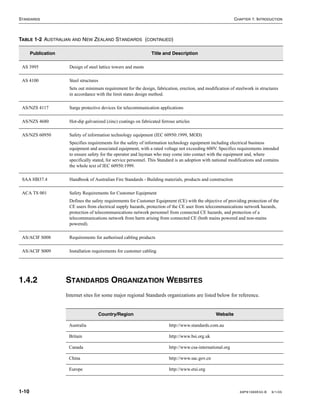 Motorola R056 Motorola r56 2005_manual | PDF