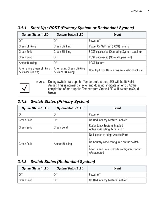 Motorola rfs6000 series rf switch installation guide | PDF | Operating ...