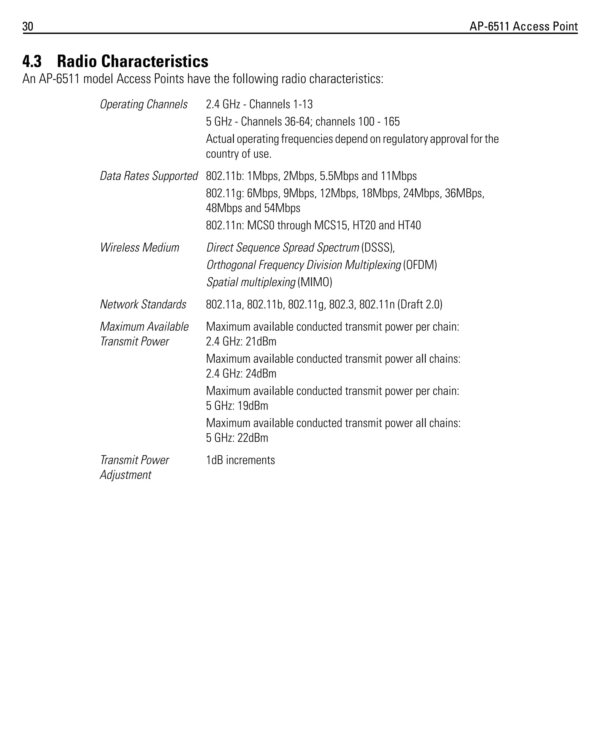 30

AP-6511 Access Point

4.3 Radio Characteristics
An AP-6511 model Access Points have the following radio characteristics:
Operating Channels

2.4 GHz - Channels 1-13
5 GHz - Channels 36-64; channels 100 - 165
Actual operating frequencies depend on regulatory approval for the
country of use.

Data Rates Supported 802.11b: 1Mbps, 2Mbps, 5.5Mbps and 11Mbps
802.11g: 6Mbps, 9Mbps, 12Mbps, 18Mbps, 24Mbps, 36MBps,
48Mbps and 54Mbps
802.11n: MCS0 through MCS15, HT20 and HT40
Wireless Medium

Direct Sequence Spread Spectrum (DSSS),
Orthogonal Frequency Division Multiplexing (OFDM)
Spatial multiplexing (MIMO)

Network Standards

802.11a, 802.11b, 802.11g, 802.3, 802.11n (Draft 2.0)

Maximum Available
Transmit Power

Maximum available conducted transmit power per chain:
2.4 GHz: 21dBm
Maximum available conducted transmit power all chains:
2.4 GHz: 24dBm
Maximum available conducted transmit power per chain:
5 GHz: 19dBm
Maximum available conducted transmit power all chains:
5 GHz: 22dBm

Transmit Power
Adjustment

1dB increments

 