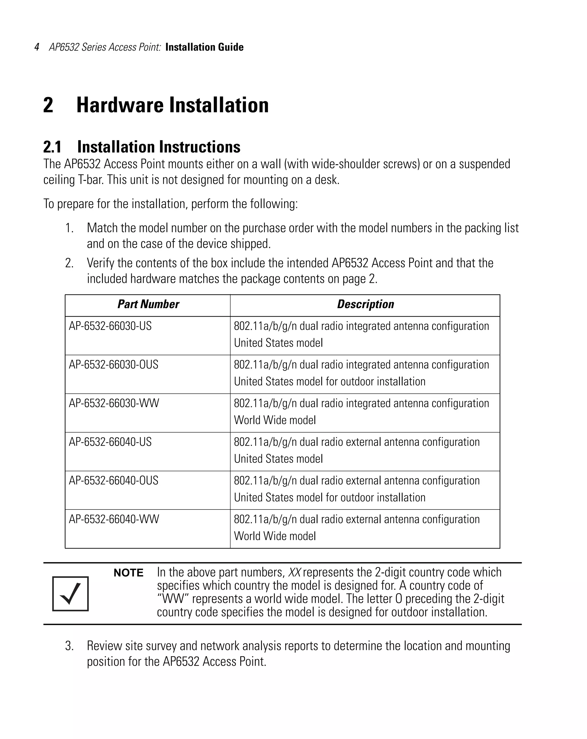 4 AP6532 Series Access Point: Installation Guide




  2      Hardware Installation
  2.1 Installation Instructions
  The AP6532 Access Point mounts either on a wall (with wide-shoulder screws) or on a suspended
  ceiling T-bar. This unit is not designed for mounting on a desk.
  To prepare for the installation, perform the following:
       1. Match the model number on the purchase order with the model numbers in the packing list
          and on the case of the device shipped.
       2. Verify the contents of the box include the intended AP6532 Access Point and that the
          included hardware matches the package contents on page 2.
                  Part Number                                      Description
       AP-6532-66030-US                      802.11a/b/g/n dual radio integrated antenna configuration
                                             United States model
       AP-6532-66030-OUS                     802.11a/b/g/n dual radio integrated antenna configuration
                                             United States model for outdoor installation
       AP-6532-66030-WW                      802.11a/b/g/n dual radio integrated antenna configuration
                                             World Wide model
       AP-6532-66040-US                      802.11a/b/g/n dual radio external antenna configuration
                                             United States model
       AP-6532-66040-OUS                     802.11a/b/g/n dual radio external antenna configuration
                                             United States model for outdoor installation
       AP-6532-66040-WW                      802.11a/b/g/n dual radio external antenna configuration
                                             World Wide model


                  NOTE      In the above part numbers, XX represents the 2-digit country code which
                            specifies which country the model is designed for. A country code of
                            “WW” represents a world wide model. The letter O preceding the 2-digit
                            country code specifies the model is designed for outdoor installation.

       3. Review site survey and network analysis reports to determine the location and mounting
          position for the AP6532 Access Point.
 