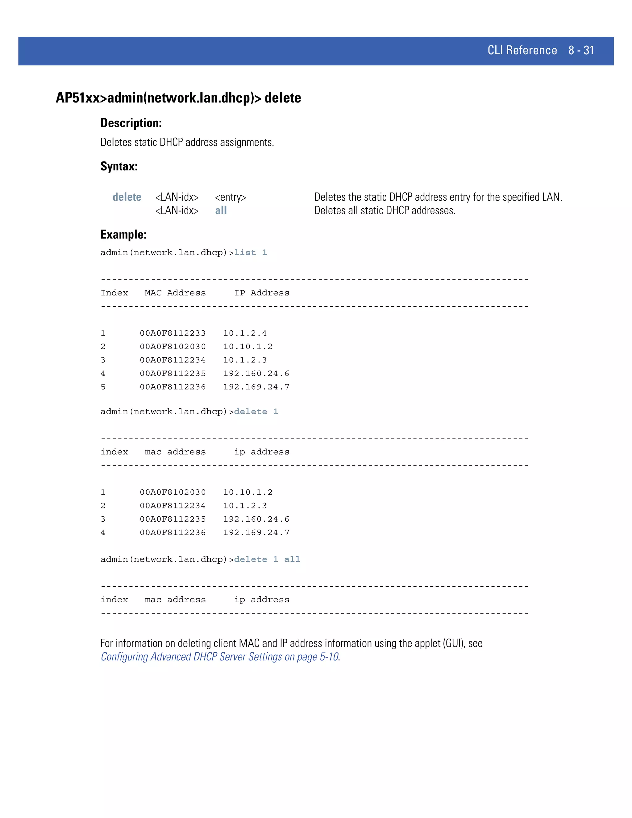 CLI Reference 8 - 31


AP51xx>admin(network.lan.dhcp)> delete
      Description:
      Deletes static DHCP address assignments.

      Syntax:

          delete   <LAN-idx>     <entry>                 Deletes the static DHCP address entry for the specified LAN.
                   <LAN-idx>     all                     Deletes all static DHCP addresses.

      Example:
      admin(network.lan.dhcp)>list 1

      -----------------------------------------------------------------------------
      Index   MAC Address     IP Address
      -----------------------------------------------------------------------------

      1         00A0F8112233       10.1.2.4
      2         00A0F8102030       10.10.1.2
      3         00A0F8112234       10.1.2.3
      4         00A0F8112235       192.160.24.6
      5         00A0F8112236       192.169.24.7

      admin(network.lan.dhcp)>delete 1

      -----------------------------------------------------------------------------
      index   mac address     ip address
      -----------------------------------------------------------------------------

      1         00A0F8102030       10.10.1.2
      2         00A0F8112234       10.1.2.3
      3         00A0F8112235       192.160.24.6
      4         00A0F8112236       192.169.24.7

      admin(network.lan.dhcp)>delete 1 all

      -----------------------------------------------------------------------------
      index   mac address     ip address
      -----------------------------------------------------------------------------


      For information on deleting client MAC and IP address information using the applet (GUI), see
      Configuring Advanced DHCP Server Settings on page 5-10.
 