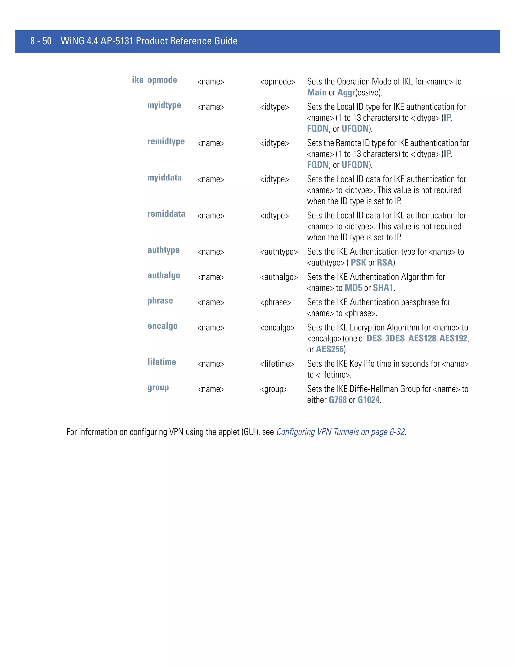 8 - 50 WiNG 4.4 AP-5131 Product Reference Guide


                           ike opmode         <name>             <opmode>     Sets the Operation Mode of IKE for <name> to
                                                                              Main or Aggr(essive).
                               myidtype       <name>             <idtype>     Sets the Local ID type for IKE authentication for
                                                                              <name> (1 to 13 characters) to <idtype> (IP,
                                                                              FQDN, or UFQDN).
                               remidtype      <name>             <idtype>     Sets the Remote ID type for IKE authentication for
                                                                              <name> (1 to 13 characters) to <idtype> (IP,
                                                                              FQDN, or UFQDN).
                               myiddata       <name>             <idtype>     Sets the Local ID data for IKE authentication for
                                                                              <name> to <idtype>. This value is not required
                                                                              when the ID type is set to IP.
                               remiddata      <name>             <idtype>     Sets the Local ID data for IKE authentication for
                                                                              <name> to <idtype>. This value is not required
                                                                              when the ID type is set to IP.
                               authtype       <name>             <authtype>   Sets the IKE Authentication type for <name> to
                                                                              <authtype> ( PSK or RSA).
                               authalgo       <name>             <authalgo>   Sets the IKE Authentication Algorithm for
                                                                              <name> to MD5 or SHA1.
                               phrase         <name>             <phrase>     Sets the IKE Authentication passphrase for
                                                                              <name> to <phrase>.
                               encalgo        <name>             <encalgo>    Sets the IKE Encryption Algorithm for <name> to
                                                                              <encalgo> (one of DES, 3DES, AES128, AES192,
                                                                              or AES256).
                               lifetime       <name>             <lifetime>   Sets the IKE Key life time in seconds for <name>
                                                                              to <lifetime>.
                               group          <name>             <group>      Sets the IKE Diffie-Hellman Group for <name> to
                                                                              either G768 or G1024.


        For information on configuring VPN using the applet (GUI), see Configuring VPN Tunnels on page 6-32.
 