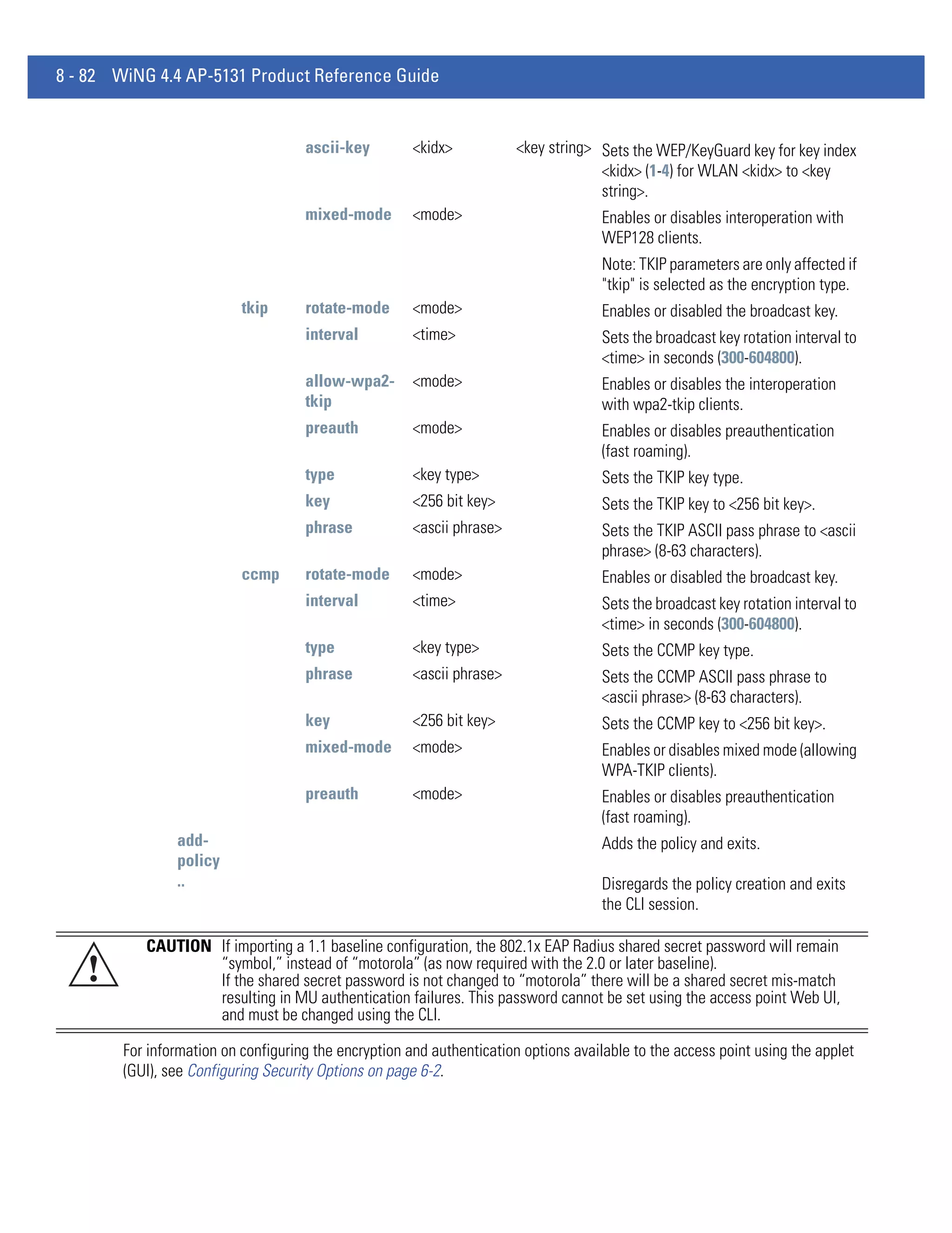 8 - 82 WiNG 4.4 AP-5131 Product Reference Guide


                                     ascii-key         <kidx>           <key string> Sets the WEP/KeyGuard key for key index
                                                                                     <kidx> (1-4) for WLAN <kidx> to <key
                                                                                     string>.
                                     mixed-mode        <mode>                        Enables or disables interoperation with
                                                                                     WEP128 clients.
                                                                                     Note: TKIP parameters are only affected if
                                                                                     "tkip" is selected as the encryption type.
                           tkip      rotate-mode       <mode>                        Enables or disabled the broadcast key.
                                     interval          <time>                        Sets the broadcast key rotation interval to
                                                                                     <time> in seconds (300-604800).
                                     allow-wpa2-       <mode>                        Enables or disables the interoperation
                                     tkip                                            with wpa2-tkip clients.
                                     preauth           <mode>                        Enables or disables preauthentication
                                                                                     (fast roaming).
                                     type              <key type>                    Sets the TKIP key type.
                                     key               <256 bit key>                 Sets the TKIP key to <256 bit key>.
                                     phrase            <ascii phrase>                Sets the TKIP ASCII pass phrase to <ascii
                                                                                     phrase> (8-63 characters).
                           ccmp      rotate-mode       <mode>                        Enables or disabled the broadcast key.
                                     interval          <time>                        Sets the broadcast key rotation interval to
                                                                                     <time> in seconds (300-604800).
                                     type              <key type>                    Sets the CCMP key type.
                                     phrase            <ascii phrase>                Sets the CCMP ASCII pass phrase to
                                                                                     <ascii phrase> (8-63 characters).
                                     key               <256 bit key>                 Sets the CCMP key to <256 bit key>.
                                     mixed-mode        <mode>                        Enables or disables mixed mode (allowing
                                                                                     WPA-TKIP clients).
                                     preauth           <mode>                        Enables or disables preauthentication
                                                                                     (fast roaming).
                add-                                                                 Adds the policy and exits.
                policy
                ..                                                                   Disregards the policy creation and exits
                                                                                     the CLI session.

           CAUTION If importing a 1.1 baseline configuration, the 802.1x EAP Radius shared secret password will remain
   !               “symbol,” instead of “motorola” (as now required with the 2.0 or later baseline).
                   If the shared secret password is not changed to “motorola” there will be a shared secret mis-match
                   resulting in MU authentication failures. This password cannot be set using the access point Web UI,
                   and must be changed using the CLI.

        For information on configuring the encryption and authentication options available to the access point using the applet
        (GUI), see Configuring Security Options on page 6-2.
 