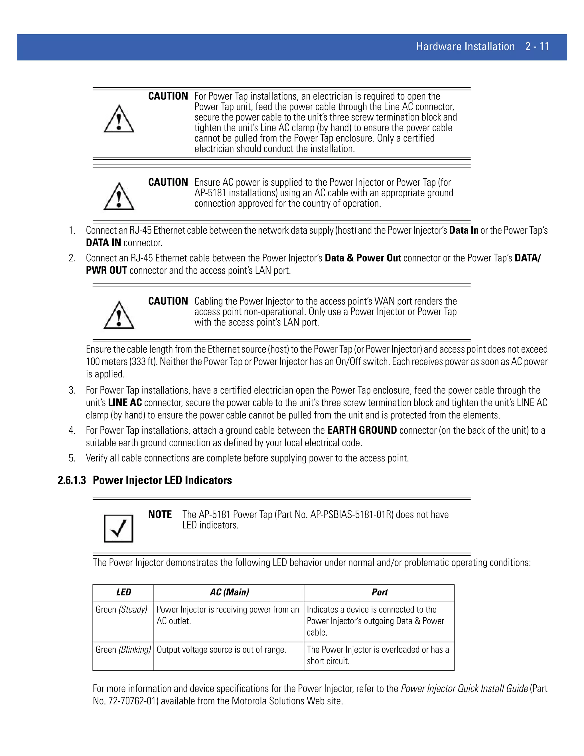 Hardware Installation 2 - 11



                          CAUTION For Power Tap installations, an electrician is required to open the
                                  Power Tap unit, feed the power cable through the Line AC connector,
                                  secure the power cable to the unit’s three screw termination block and
                                  tighten the unit’s Line AC clamp (by hand) to ensure the power cable
                                  cannot be pulled from the Power Tap enclosure. Only a certified
                                  electrician should conduct the installation.


                          CAUTION Ensure AC power is supplied to the Power Injector or Power Tap (for
                                  AP-5181 installations) using an AC cable with an appropriate ground
                                  connection approved for the country of operation.

  1. Connect an RJ-45 Ethernet cable between the network data supply (host) and the Power Injector’s Data In or the Power Tap’s
     DATA IN connector.
  2. Connect an RJ-45 Ethernet cable between the Power Injector’s Data & Power Out connector or the Power Tap’s DATA/
     PWR OUT connector and the access point’s LAN port.

                          CAUTION Cabling the Power Injector to the access point’s WAN port renders the
                                  access point non-operational. Only use a Power Injector or Power Tap
                                  with the access point’s LAN port.

      Ensure the cable length from the Ethernet source (host) to the Power Tap (or Power Injector) and access point does not exceed
      100 meters (333 ft). Neither the Power Tap or Power Injector has an On/Off switch. Each receives power as soon as AC power
      is applied.
  3. For Power Tap installations, have a certified electrician open the Power Tap enclosure, feed the power cable through the
     unit’s LINE AC connector, secure the power cable to the unit’s three screw termination block and tighten the unit’s LINE AC
     clamp (by hand) to ensure the power cable cannot be pulled from the unit and is protected from the elements.
  4. For Power Tap installations, attach a ground cable between the EARTH GROUND connector (on the back of the unit) to a
     suitable earth ground connection as defined by your local electrical code.
  5. Verify all cable connections are complete before supplying power to the access point.

2.6.1.3 Power Injector LED Indicators

                          NOTE     The AP-5181 Power Tap (Part No. AP-PSBIAS-5181-01R) does not have
                                   LED indicators.


        The Power Injector demonstrates the following LED behavior under normal and/or problematic operating conditions:

              LED                         AC (Main)                                    Port
         Green (Steady)     Power Injector is receiving power from an Indicates a device is connected to the
                            AC outlet.                                Power Injector’s outgoing Data & Power
                                                                      cable.
         Green (Blinking) Output voltage source is out of range.     The Power Injector is overloaded or has a
                                                                     short circuit.

        For more information and device specifications for the Power Injector, refer to the Power Injector Quick Install Guide (Part
        No. 72-70762-01) available from the Motorola Solutions Web site.
 