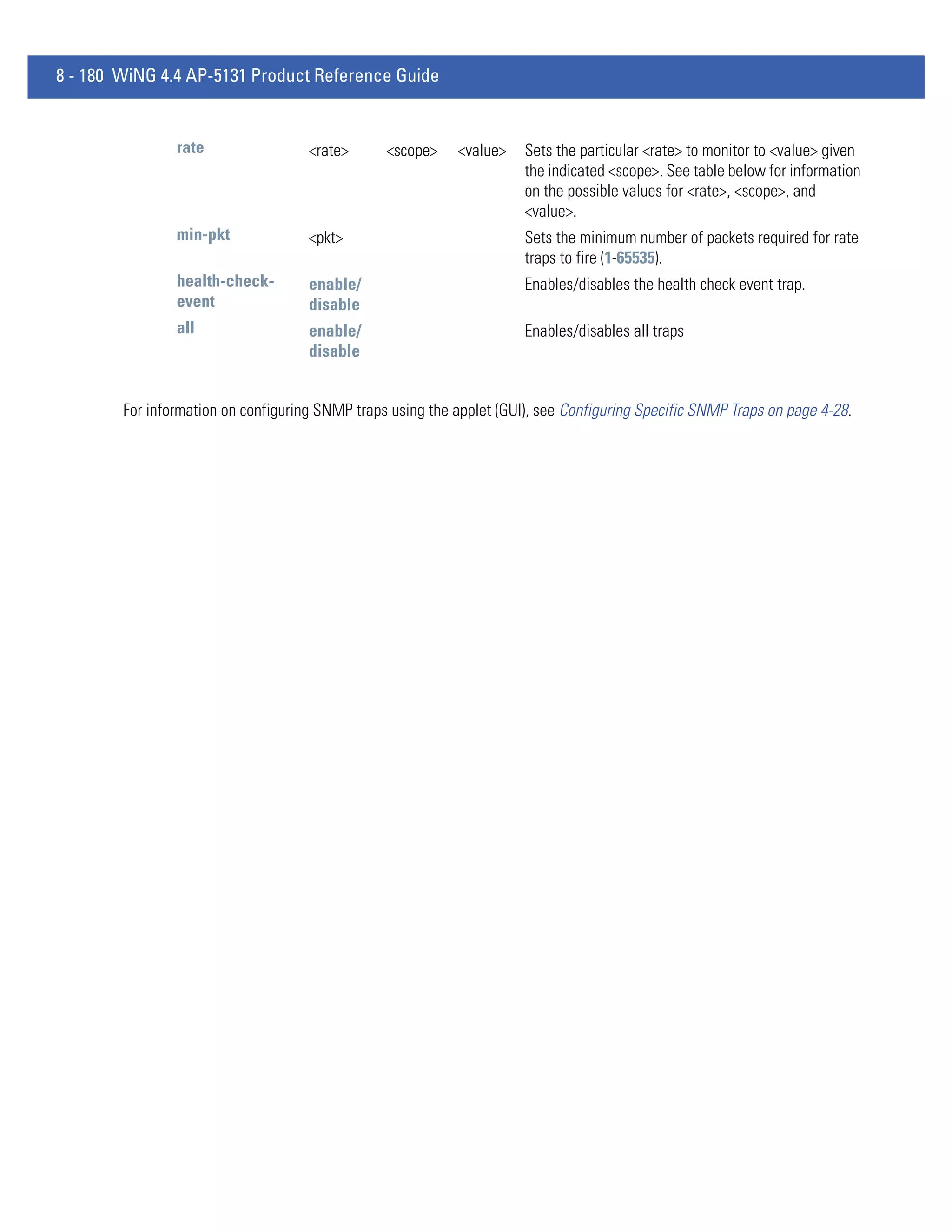 8 - 180 WiNG 4.4 AP-5131 Product Reference Guide


                rate                 <rate>      <scope>    <value>    Sets the particular <rate> to monitor to <value> given
                                                                       the indicated <scope>. See table below for information
                                                                       on the possible values for <rate>, <scope>, and
                                                                       <value>.
                min-pkt              <pkt>                             Sets the minimum number of packets required for rate
                                                                       traps to fire (1-65535).
                health-check-        enable/                           Enables/disables the health check event trap.
                event                disable
                all                  enable/                           Enables/disables all traps
                                     disable


        For information on configuring SNMP traps using the applet (GUI), see Configuring Specific SNMP Traps on page 4-28.
 