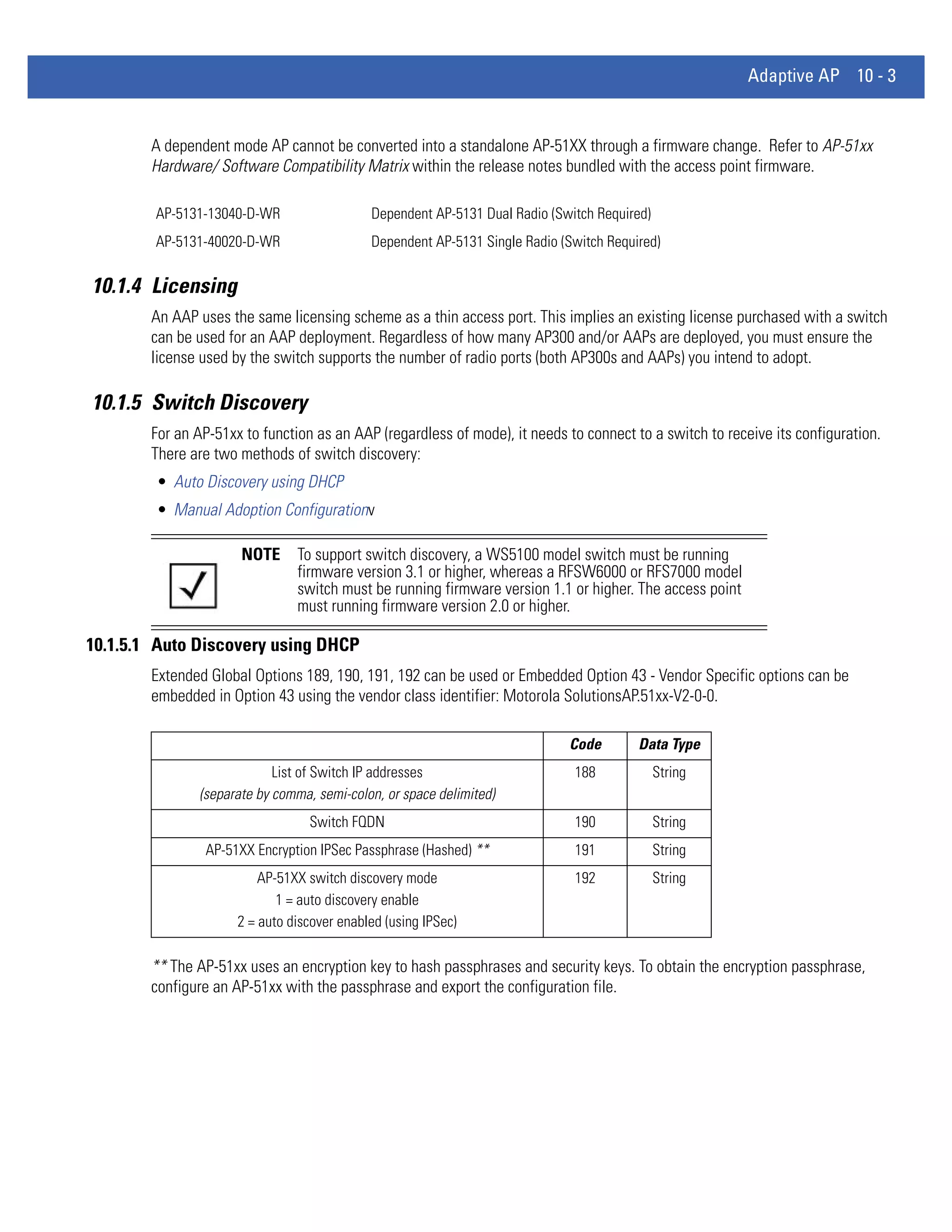 Motorola solutions wing 4.4 ap51xx access point product reference guide (part no. 72 e 157066-01 rev. a)