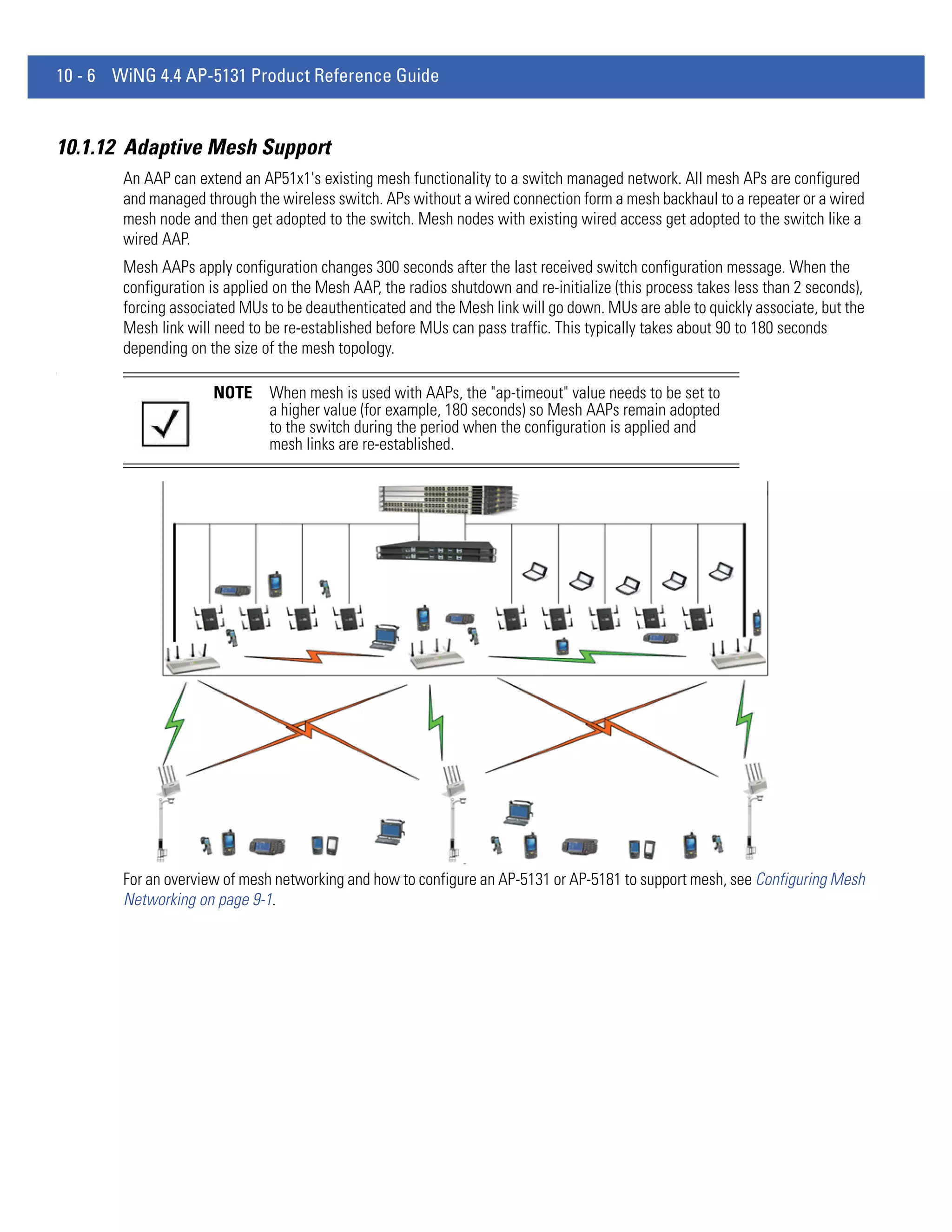 Motorola solutions wing 4.4 ap51xx access point product reference guide (part no. 72 e 157066-01 rev. a)