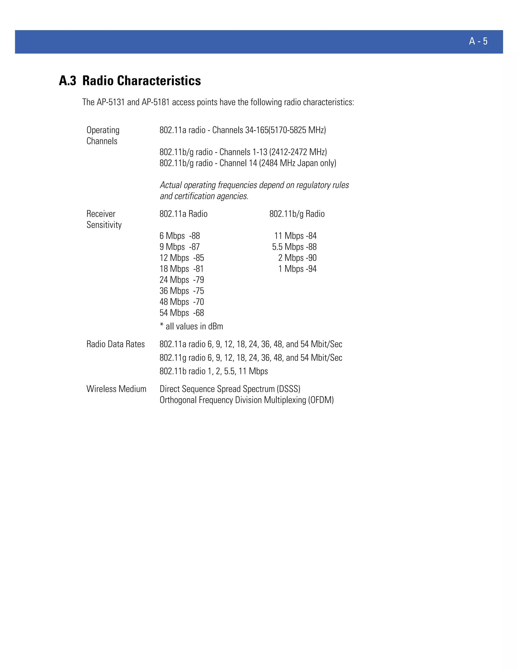 Motorola solutions wing 4.4 ap51xx access point product reference guide (part no. 72 e 157066-01 rev. a)