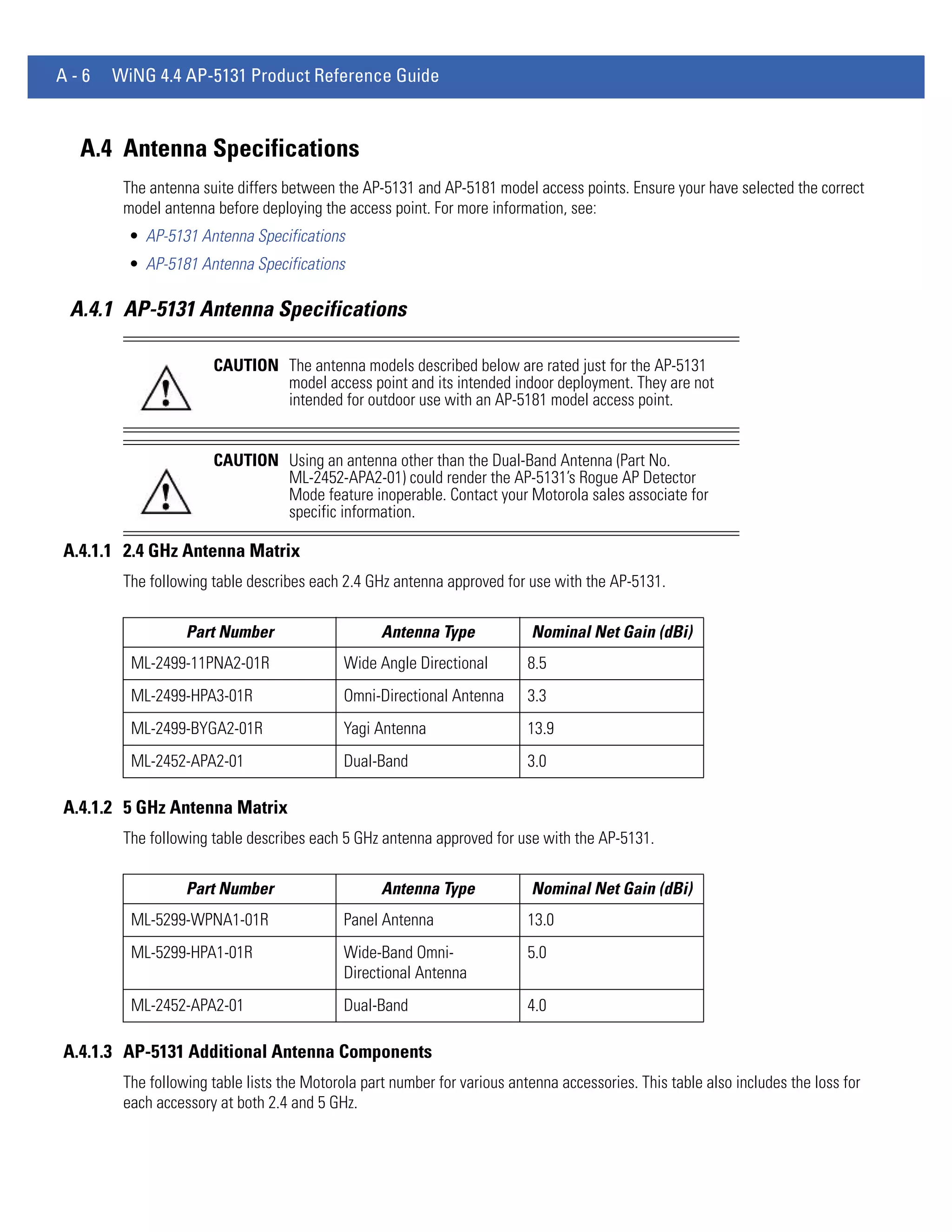 Motorola solutions wing 4.4 ap51xx access point product reference guide (part no. 72 e 157066-01 rev. a)