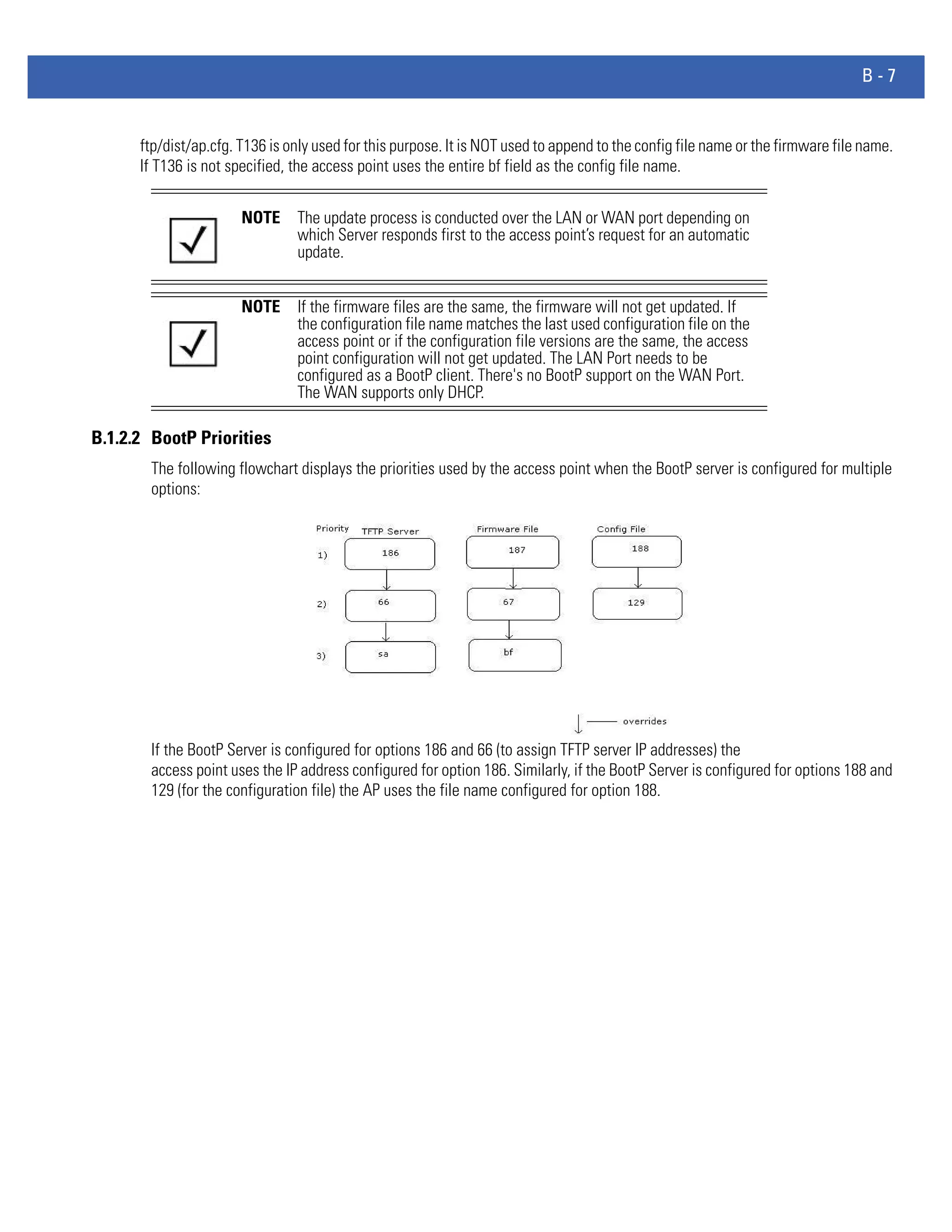 Motorola solutions wing 4.4 ap51xx access point product reference guide (part no. 72 e 157066-01 rev. a)