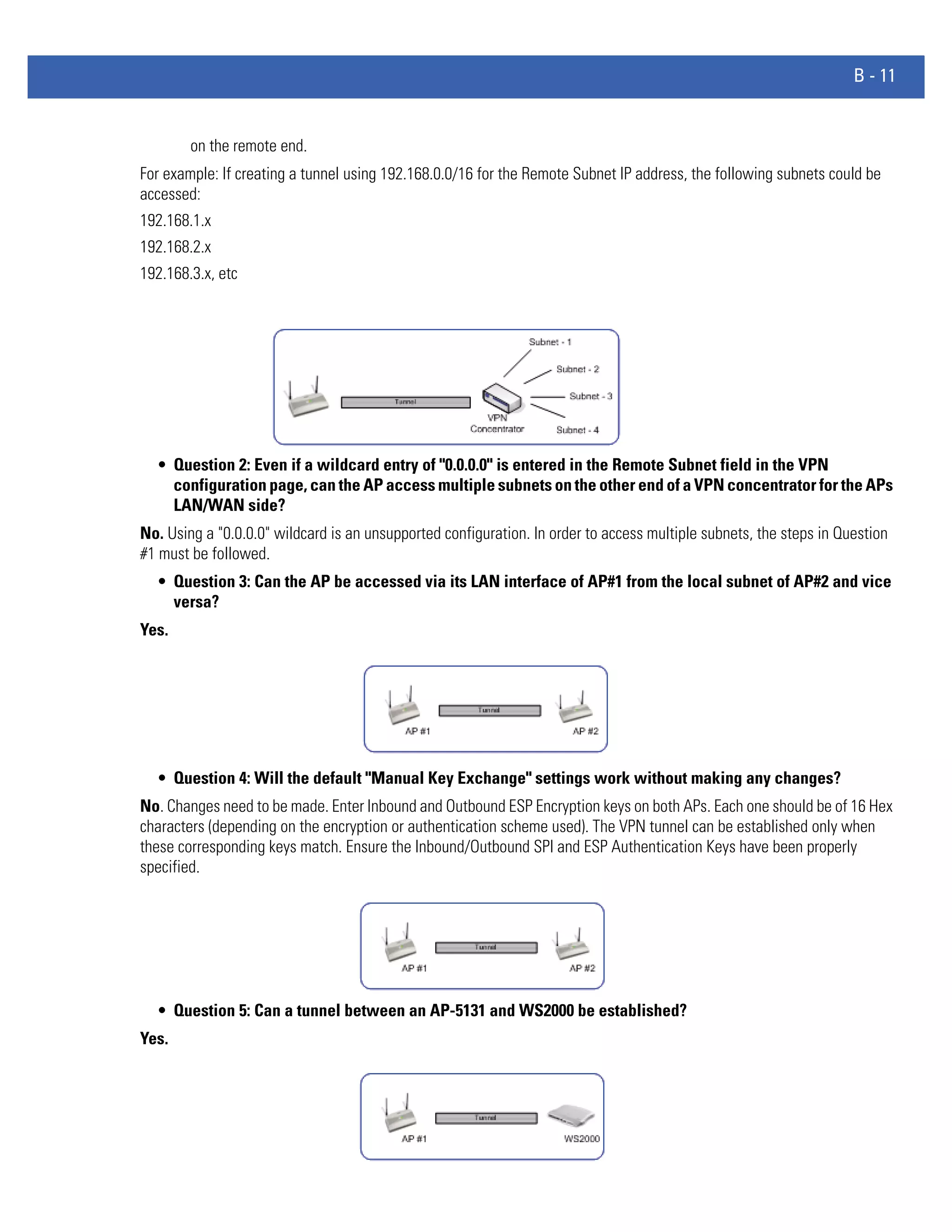 Motorola solutions wing 4.4 ap51xx access point product reference guide (part no. 72 e 157066-01 rev. a)