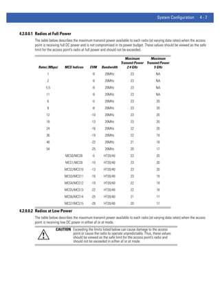 Mcs6 Data Rates Motorola solutions wing 4.4 ap7131 n access point product reference ...
