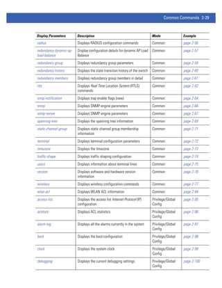 Motorola solutions wing 4.4 wireless controller cli reference guide ...