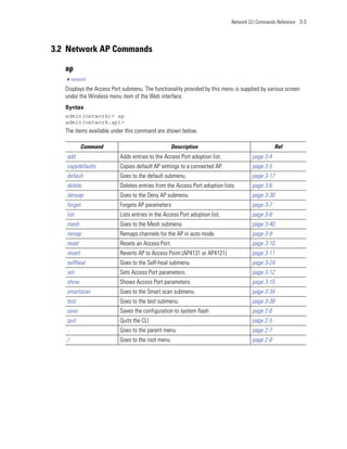 Motorola ws2000 wireless switch cli reference guide | PDF