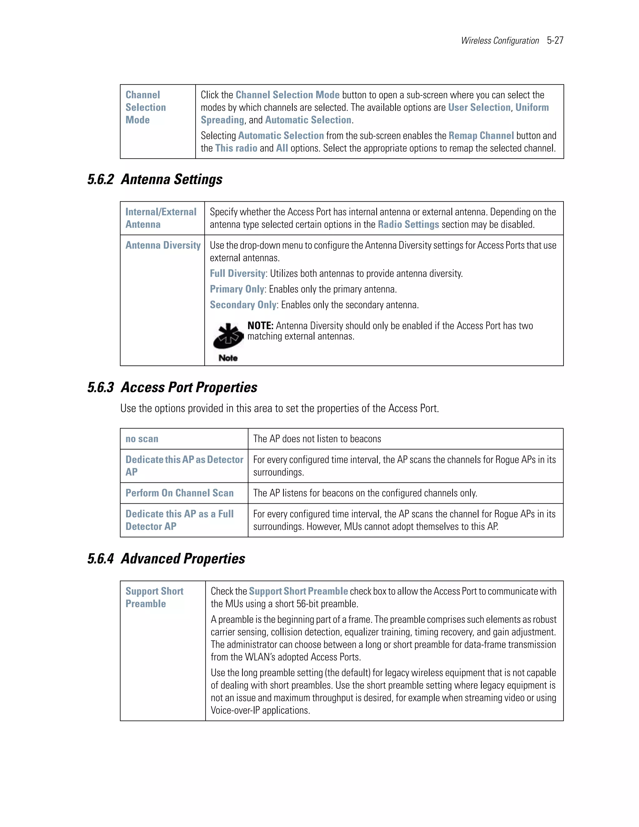 Wireless Configuration 5-27




      Channel             Click the Channel Selection Mode button to open a sub-screen where you can select the
      Selection           modes by which channels are selected. The available options are User Selection, Uniform
      Mode                Spreading, and Automatic Selection.
                          Selecting Automatic Selection from the sub-screen enables the Remap Channel button and
                          the This radio and All options. Select the appropriate options to remap the selected channel.


5.6.2 Antenna Settings

      Internal/External     Specify whether the Access Port has internal antenna or external antenna. Depending on the
      Antenna               antenna type selected certain options in the Radio Settings section may be disabled.

      Antenna Diversity Use the drop-down menu to configure the Antenna Diversity settings for Access Ports that use
                        external antennas.
                            Full Diversity: Utilizes both antennas to provide antenna diversity.
                            Primary Only: Enables only the primary antenna.
                            Secondary Only: Enables only the secondary antenna.

                                      NOTE: Antenna Diversity should only be enabled if the Access Port has two
                                      matching external antennas.




5.6.3 Access Port Properties
     Use the options provided in this area to set the properties of the Access Port.

      no scan                          The AP does not listen to beacons

      Dedicate this AP as Detector For every configured time interval, the AP scans the channels for Rogue APs in its
      AP                           surroundings.

      Perform On Channel Scan          The AP listens for beacons on the configured channels only.

      Dedicate this AP as a Full       For every configured time interval, the AP scans the channel for Rogue APs in its
      Detector AP                      surroundings. However, MUs cannot adopt themselves to this AP.


5.6.4 Advanced Properties

      Support Short         Check the Support Short Preamble check box to allow the Access Port to communicate with
      Preamble              the MUs using a short 56-bit preamble.
                            A preamble is the beginning part of a frame. The preamble comprises such elements as robust
                            carrier sensing, collision detection, equalizer training, timing recovery, and gain adjustment.
                            The administrator can choose between a long or short preamble for data-frame transmission
                            from the WLAN’s adopted Access Ports.
                            Use the long preamble setting (the default) for legacy wireless equipment that is not capable
                            of dealing with short preambles. Use the short preamble setting where legacy equipment is
                            not an issue and maximum throughput is desired, for example when streaming video or using
                            Voice-over-IP applications.
 