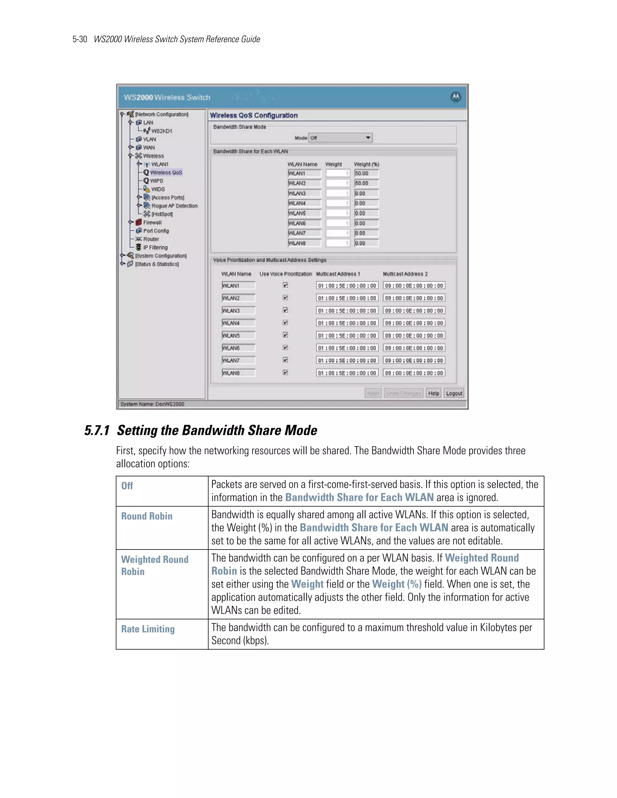 5-30 WS2000 Wireless Switch System Reference Guide




   5.7.1 Setting the Bandwidth Share Mode
           First, specify how the networking resources will be shared. The Bandwidth Share Mode provides three
           allocation options:
            Off                      Packets are served on a first-come-first-served basis. If this option is selected, the
                                     information in the Bandwidth Share for Each WLAN area is ignored.
            Round Robin              Bandwidth is equally shared among all active WLANs. If this option is selected,
                                     the Weight (%) in the Bandwidth Share for Each WLAN area is automatically
                                     set to be the same for all active WLANs, and the values are not editable.
            Weighted Round           The bandwidth can be configured on a per WLAN basis. If Weighted Round
            Robin                    Robin is the selected Bandwidth Share Mode, the weight for each WLAN can be
                                     set either using the Weight field or the Weight (%) field. When one is set, the
                                     application automatically adjusts the other field. Only the information for active
                                     WLANs can be edited.
            Rate Limiting            The bandwidth can be configured to a maximum threshold value in Kilobytes per
                                     Second (kbps).
 