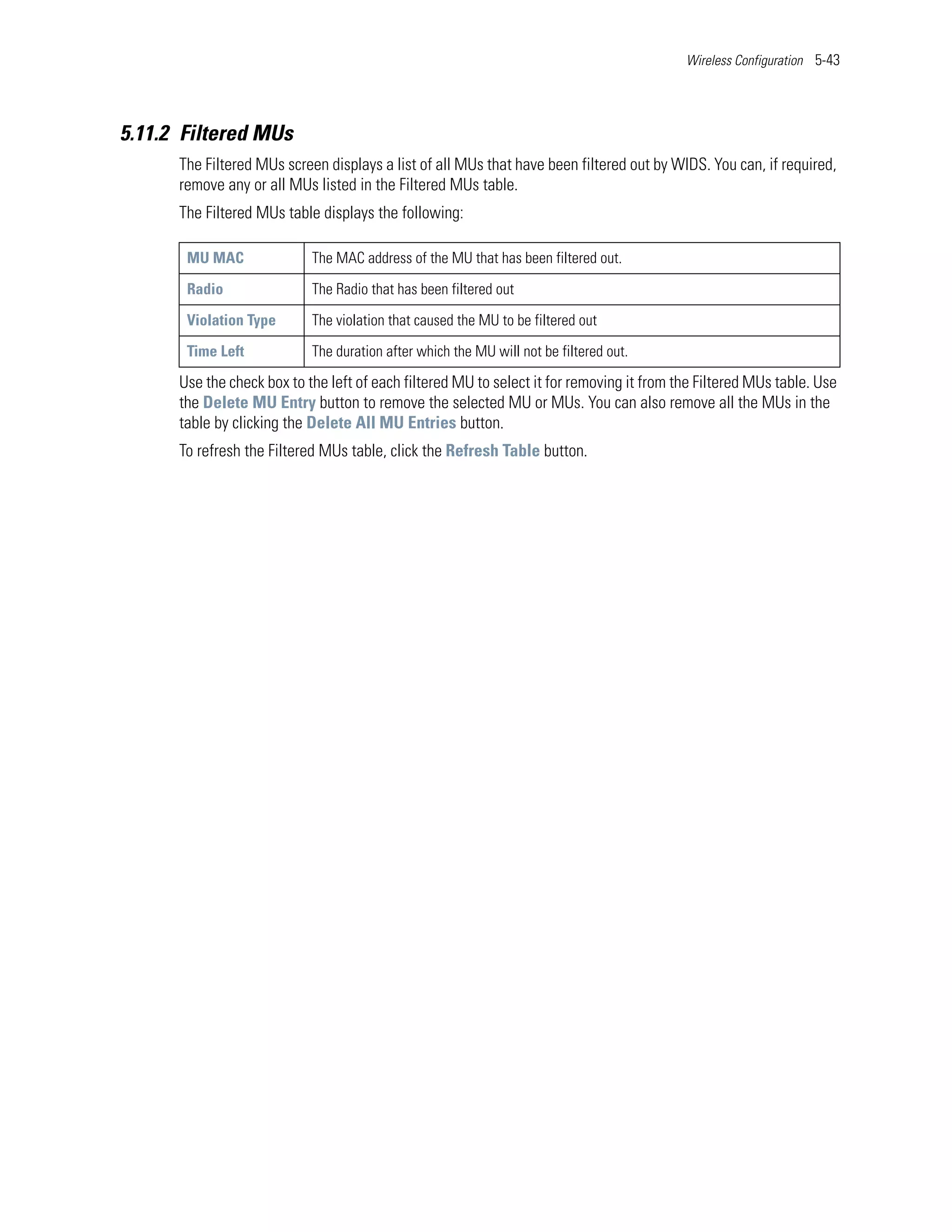 Wireless Configuration 5-43




5.11.2 Filtered MUs
      The Filtered MUs screen displays a list of all MUs that have been filtered out by WIDS. You can, if required,
      remove any or all MUs listed in the Filtered MUs table.
      The Filtered MUs table displays the following:

       MU MAC               The MAC address of the MU that has been filtered out.

       Radio                The Radio that has been filtered out

       Violation Type       The violation that caused the MU to be filtered out

       Time Left            The duration after which the MU will not be filtered out.

      Use the check box to the left of each filtered MU to select it for removing it from the Filtered MUs table. Use
      the Delete MU Entry button to remove the selected MU or MUs. You can also remove all the MUs in the
      table by clicking the Delete All MU Entries button.
      To refresh the Filtered MUs table, click the Refresh Table button.
 