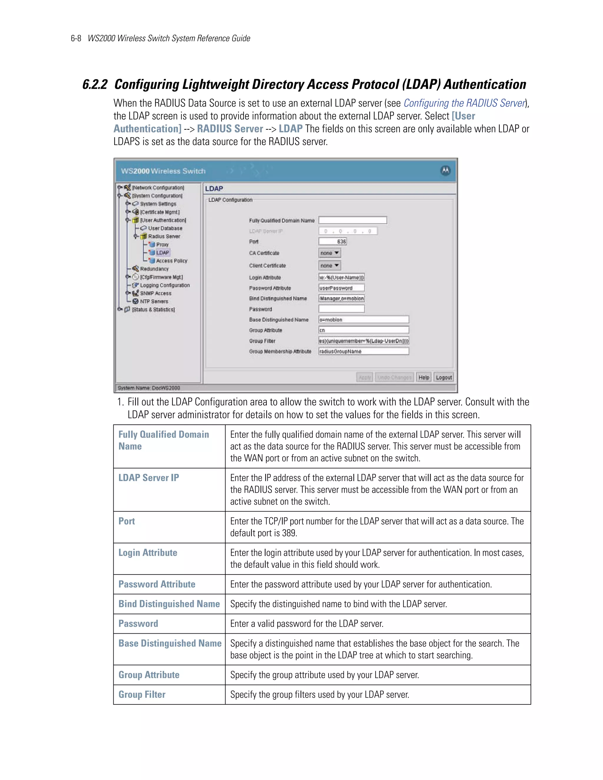 6-8 WS2000 Wireless Switch System Reference Guide




   6.2.2 Configuring Lightweight Directory Access Protocol (LDAP) Authentication
           When the RADIUS Data Source is set to use an external LDAP server (see Configuring the RADIUS Server),
           the LDAP screen is used to provide information about the external LDAP server. Select [User
           Authentication] --> RADIUS Server --> LDAP The fields on this screen are only available when LDAP or
           LDAPS is set as the data source for the RADIUS server.




            1. Fill out the LDAP Configuration area to allow the switch to work with the LDAP server. Consult with the
               LDAP server administrator for details on how to set the values for the fields in this screen.
            Fully Qualified Domain         Enter the fully qualified domain name of the external LDAP server. This server will
            Name                           act as the data source for the RADIUS server. This server must be accessible from
                                           the WAN port or from an active subnet on the switch.

            LDAP Server IP                 Enter the IP address of the external LDAP server that will act as the data source for
                                           the RADIUS server. This server must be accessible from the WAN port or from an
                                           active subnet on the switch.

            Port                           Enter the TCP/IP port number for the LDAP server that will act as a data source. The
                                           default port is 389.

            Login Attribute                Enter the login attribute used by your LDAP server for authentication. In most cases,
                                           the default value in this field should work.

            Password Attribute             Enter the password attribute used by your LDAP server for authentication.

            Bind Distinguished Name        Specify the distinguished name to bind with the LDAP server.

            Password                       Enter a valid password for the LDAP server.

            Base Distinguished Name Specify a distinguished name that establishes the base object for the search. The
                                    base object is the point in the LDAP tree at which to start searching.

            Group Attribute                Specify the group attribute used by your LDAP server.

            Group Filter                   Specify the group filters used by your LDAP server.
 