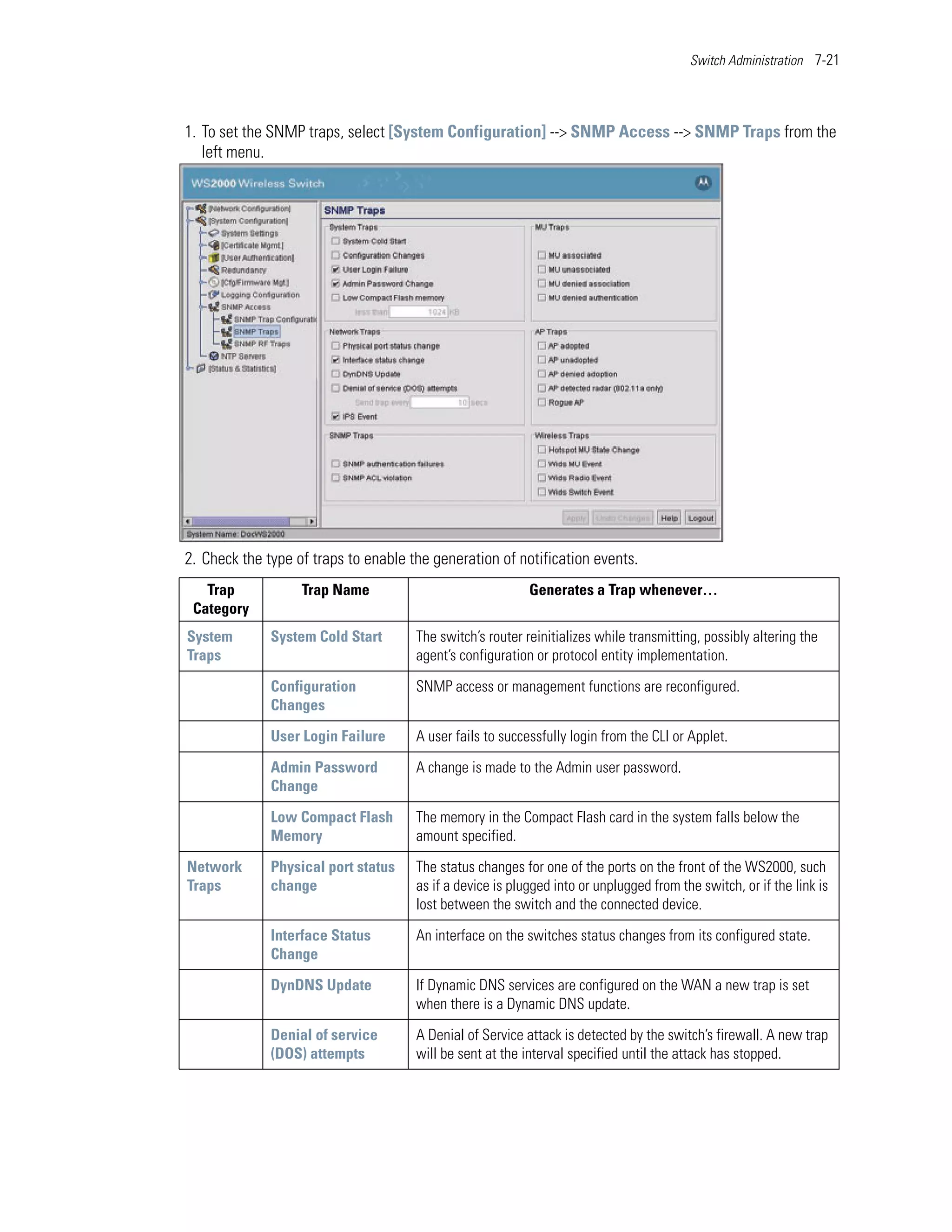 Switch Administration 7-21




1. To set the SNMP traps, select [System Configuration] --> SNMP Access --> SNMP Traps from the
   left menu.




2. Check the type of traps to enable the generation of notification events.
   Trap            Trap Name                               Generates a Trap whenever…
 Category
System        System Cold Start       The switch’s router reinitializes while transmitting, possibly altering the
Traps                                 agent’s configuration or protocol entity implementation.

              Configuration           SNMP access or management functions are reconfigured.
              Changes

              User Login Failure      A user fails to successfully login from the CLI or Applet.

              Admin Password          A change is made to the Admin user password.
              Change

              Low Compact Flash       The memory in the Compact Flash card in the system falls below the
              Memory                  amount specified.

Network       Physical port status    The status changes for one of the ports on the front of the WS2000, such
Traps         change                  as if a device is plugged into or unplugged from the switch, or if the link is
                                      lost between the switch and the connected device.

              Interface Status        An interface on the switches status changes from its configured state.
              Change

              DynDNS Update           If Dynamic DNS services are configured on the WAN a new trap is set
                                      when there is a Dynamic DNS update.

              Denial of service       A Denial of Service attack is detected by the switch’s firewall. A new trap
              (DOS) attempts          will be sent at the interval specified until the attack has stopped.
 