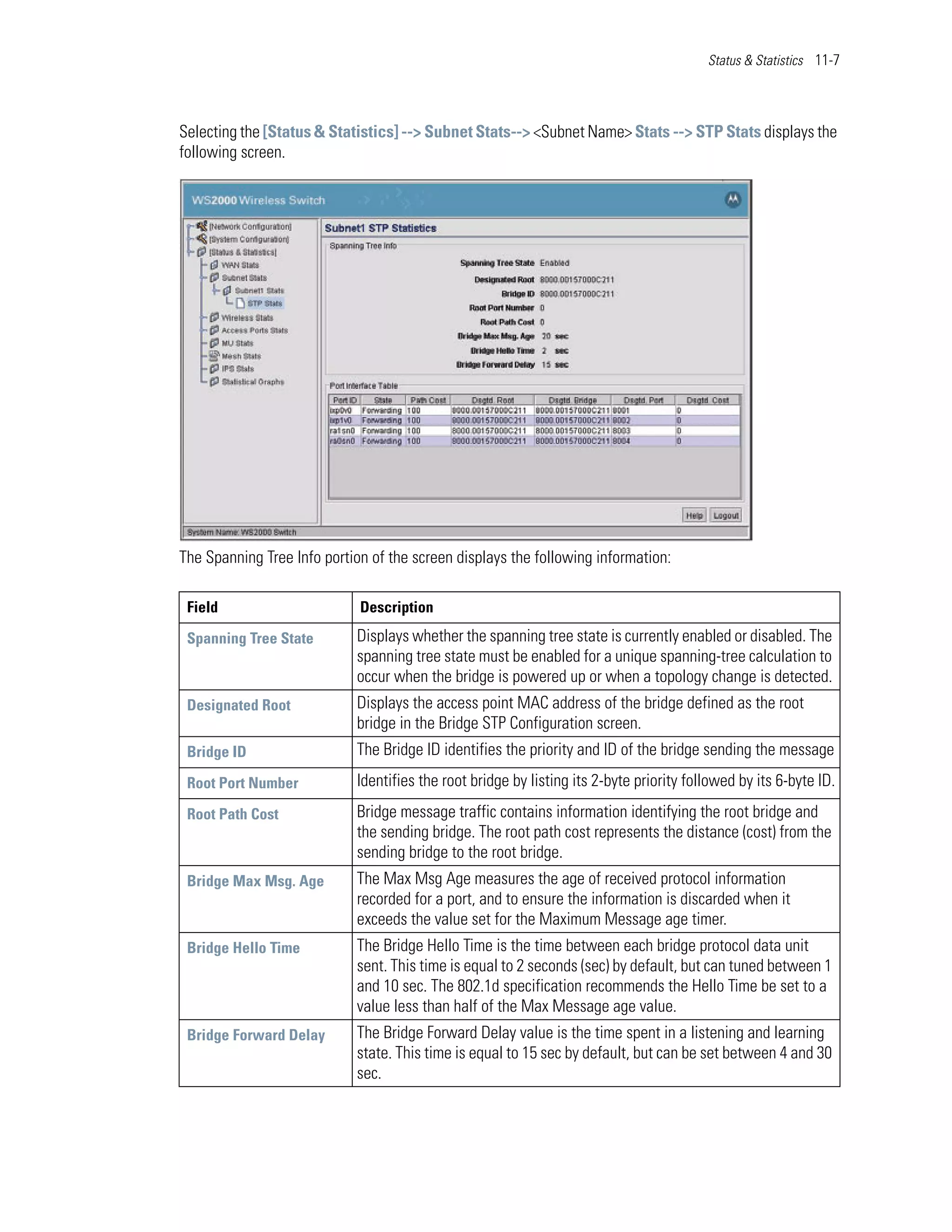 Status & Statistics 11-7




Selecting the [Status & Statistics] --> Subnet Stats--> <Subnet Name> Stats --> STP Stats displays the
following screen.




The Spanning Tree Info portion of the screen displays the following information:

 Field                       Description

 Spanning Tree State        Displays whether the spanning tree state is currently enabled or disabled. The
                            spanning tree state must be enabled for a unique spanning-tree calculation to
                            occur when the bridge is powered up or when a topology change is detected.
 Designated Root            Displays the access point MAC address of the bridge defined as the root
                            bridge in the Bridge STP Configuration screen.
 Bridge ID                  The Bridge ID identifies the priority and ID of the bridge sending the message
 Root Port Number           Identifies the root bridge by listing its 2-byte priority followed by its 6-byte ID.
 Root Path Cost             Bridge message traffic contains information identifying the root bridge and
                            the sending bridge. The root path cost represents the distance (cost) from the
                            sending bridge to the root bridge.
 Bridge Max Msg. Age        The Max Msg Age measures the age of received protocol information
                            recorded for a port, and to ensure the information is discarded when it
                            exceeds the value set for the Maximum Message age timer.
 Bridge Hello Time          The Bridge Hello Time is the time between each bridge protocol data unit
                            sent. This time is equal to 2 seconds (sec) by default, but can tuned between 1
                            and 10 sec. The 802.1d specification recommends the Hello Time be set to a
                            value less than half of the Max Message age value.
 Bridge Forward Delay       The Bridge Forward Delay value is the time spent in a listening and learning
                            state. This time is equal to 15 sec by default, but can be set between 4 and 30
                            sec.
 