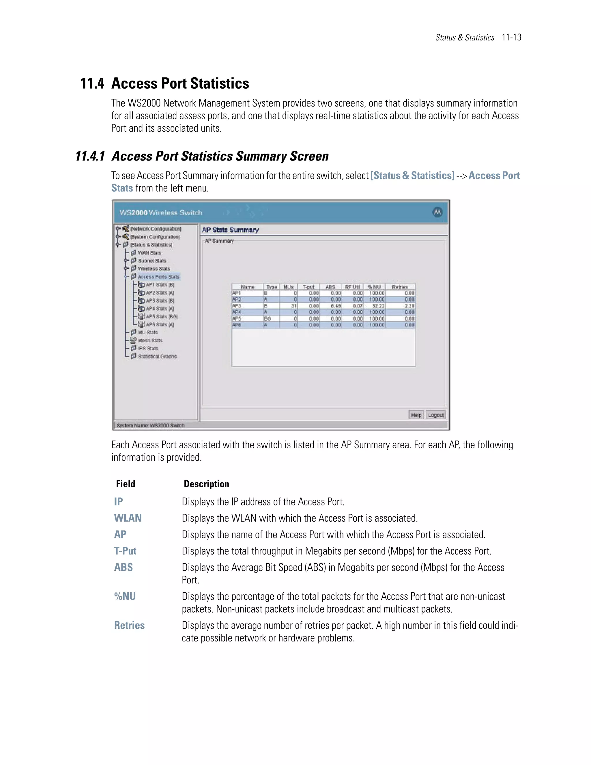 Status & Statistics 11-13




 11.4 Access Port Statistics
      The WS2000 Network Management System provides two screens, one that displays summary information
      for all associated assess ports, and one that displays real-time statistics about the activity for each Access
      Port and its associated units.

11.4.1 Access Port Statistics Summary Screen
      To see Access Port Summary information for the entire switch, select [Status & Statistics] --> Access Port
      Stats from the left menu.




      Each Access Port associated with the switch is listed in the AP Summary area. For each AP, the following
      information is provided.

       Field             Description
      IP                 Displays the IP address of the Access Port.
      WLAN               Displays the WLAN with which the Access Port is associated.
      AP                 Displays the name of the Access Port with which the Access Port is associated.
      T-Put              Displays the total throughput in Megabits per second (Mbps) for the Access Port.
      ABS                Displays the Average Bit Speed (ABS) in Megabits per second (Mbps) for the Access
                         Port.
      %NU                Displays the percentage of the total packets for the Access Port that are non-unicast
                         packets. Non-unicast packets include broadcast and multicast packets.
      Retries            Displays the average number of retries per packet. A high number in this field could indi-
                         cate possible network or hardware problems.
 