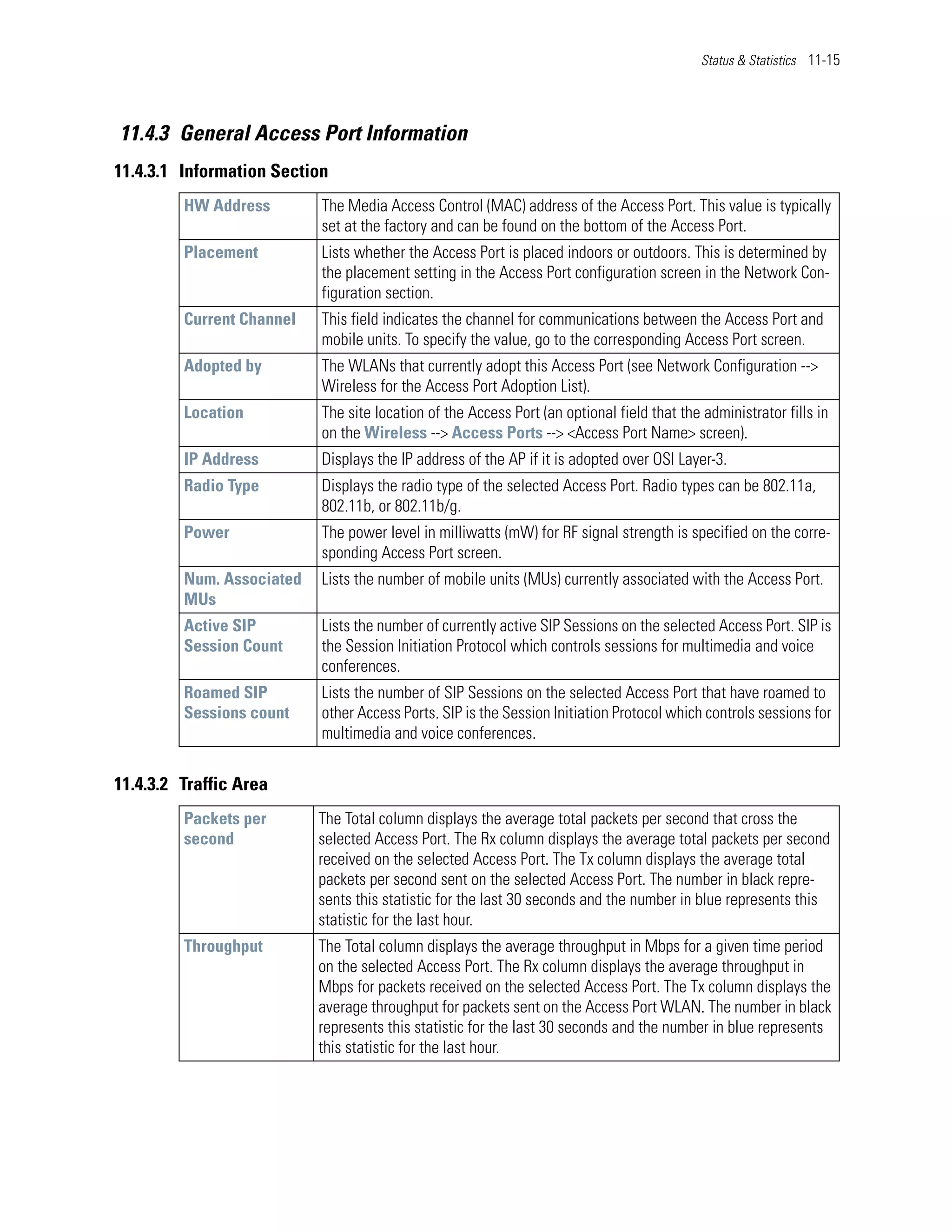 Status & Statistics 11-15




11.4.3 General Access Port Information
11.4.3.1 Information Section
         HW Address        The Media Access Control (MAC) address of the Access Port. This value is typically
                           set at the factory and can be found on the bottom of the Access Port.
         Placement         Lists whether the Access Port is placed indoors or outdoors. This is determined by
                           the placement setting in the Access Port configuration screen in the Network Con-
                           figuration section.
         Current Channel   This field indicates the channel for communications between the Access Port and
                           mobile units. To specify the value, go to the corresponding Access Port screen.
         Adopted by        The WLANs that currently adopt this Access Port (see Network Configuration -->
                           Wireless for the Access Port Adoption List).
         Location          The site location of the Access Port (an optional field that the administrator fills in
                           on the Wireless --> Access Ports --> <Access Port Name> screen).
         IP Address        Displays the IP address of the AP if it is adopted over OSI Layer-3.
         Radio Type        Displays the radio type of the selected Access Port. Radio types can be 802.11a,
                           802.11b, or 802.11b/g.
         Power             The power level in milliwatts (mW) for RF signal strength is specified on the corre-
                           sponding Access Port screen.
         Num. Associated   Lists the number of mobile units (MUs) currently associated with the Access Port.
         MUs
         Active SIP        Lists the number of currently active SIP Sessions on the selected Access Port. SIP is
         Session Count     the Session Initiation Protocol which controls sessions for multimedia and voice
                           conferences.
         Roamed SIP        Lists the number of SIP Sessions on the selected Access Port that have roamed to
         Sessions count    other Access Ports. SIP is the Session Initiation Protocol which controls sessions for
                           multimedia and voice conferences.


11.4.3.2 Traffic Area
         Packets per       The Total column displays the average total packets per second that cross the
         second            selected Access Port. The Rx column displays the average total packets per second
                           received on the selected Access Port. The Tx column displays the average total
                           packets per second sent on the selected Access Port. The number in black repre-
                           sents this statistic for the last 30 seconds and the number in blue represents this
                           statistic for the last hour.
         Throughput        The Total column displays the average throughput in Mbps for a given time period
                           on the selected Access Port. The Rx column displays the average throughput in
                           Mbps for packets received on the selected Access Port. The Tx column displays the
                           average throughput for packets sent on the Access Port WLAN. The number in black
                           represents this statistic for the last 30 seconds and the number in blue represents
                           this statistic for the last hour.
 