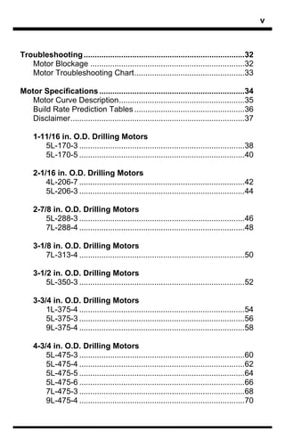 v


Troubleshooting .........................................................................32
   Motor Blockage ......................................................................32
   Motor Troubleshooting Chart..................................................33

Motor Specifications ..................................................................34
   Motor Curve Description.........................................................35
   Build Rate Prediction Tables ..................................................36
   Disclaimer...............................................................................37

     1-11/16 in. O.D. Drilling Motors
        5L-170-3 ...........................................................................38
        5L-170-5 ...........................................................................40

     2-1/16 in. O.D. Drilling Motors
         4L-206-7 ...........................................................................42
         5L-206-3 ...........................................................................44

     2-7/8 in. O.D. Drilling Motors
         5L-288-3 ...........................................................................46
         7L-288-4 ...........................................................................48

     3-1/8 in. O.D. Drilling Motors
         7L-313-4 ...........................................................................50

     3-1/2 in. O.D. Drilling Motors
         5L-350-3 ...........................................................................52

     3-3/4 in. O.D. Drilling Motors
         1L-375-4 ...........................................................................54
         5L-375-3 ...........................................................................56
         9L-375-4 ...........................................................................58

     4-3/4 in. O.D. Drilling Motors
         5L-475-3 ...........................................................................60
         5L-475-4 ...........................................................................62
         5L-475-5 ...........................................................................64
         5L-475-6 ...........................................................................66
         7L-475-3 ...........................................................................68
         9L-475-4 ...........................................................................70
 
