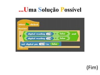 ...Uma Solução Possível
(Fim)
 