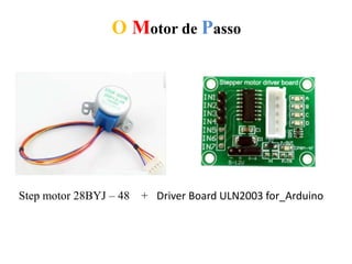 O Motor de Passo
Step motor 28BYJ – 48 + Driver Board ULN2003 for_Arduino
 