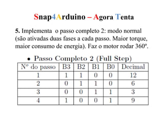 Snap4Arduino – Agora Tenta
5. Implementa o passo completo 2: modo normal
(são ativadas duas fases a cada passo. Maior torque,
maior consumo de energia). Faz o motor rodar 360º.
 