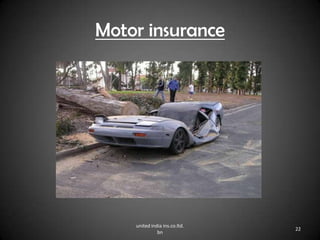 Motor insurance in india