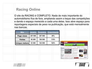 Racing Online O site da RACING é COMPLETO. Nada de mais importante do automobilismo fica de fora, ampliando assim o leque das competições e dando o espaço merecido a cada uma delas. Isso abre espaço para reportagens especiais de peso na publicação, que está mensalmente nas bancas. Mês Janeiro Fevereiro Crescimento Page views 207 000 307 000 48% Visitas 85 000 184 000 116% Unique visitors 63 000 164 000 160% 