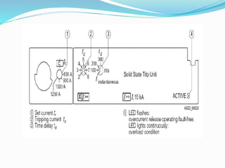 MOTOR PROTECTION.pptx