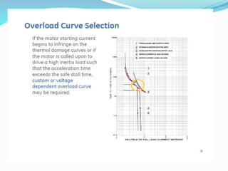 MOTOR PROTECTION.pptx