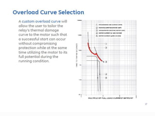 MOTOR PROTECTION.pptx