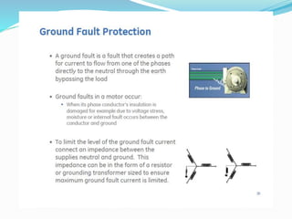 MOTOR PROTECTION.pptx