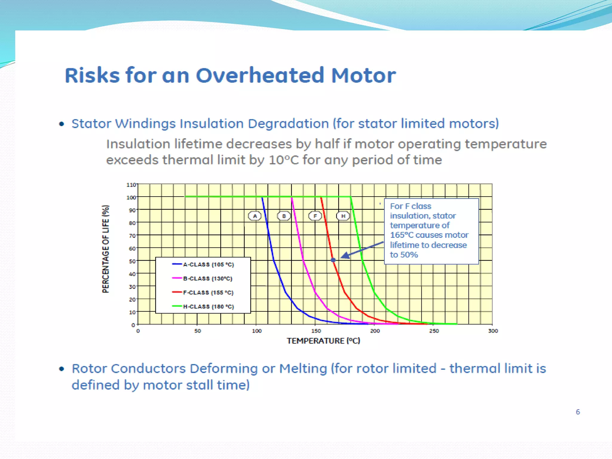 MOTOR PROTECTION.pptx