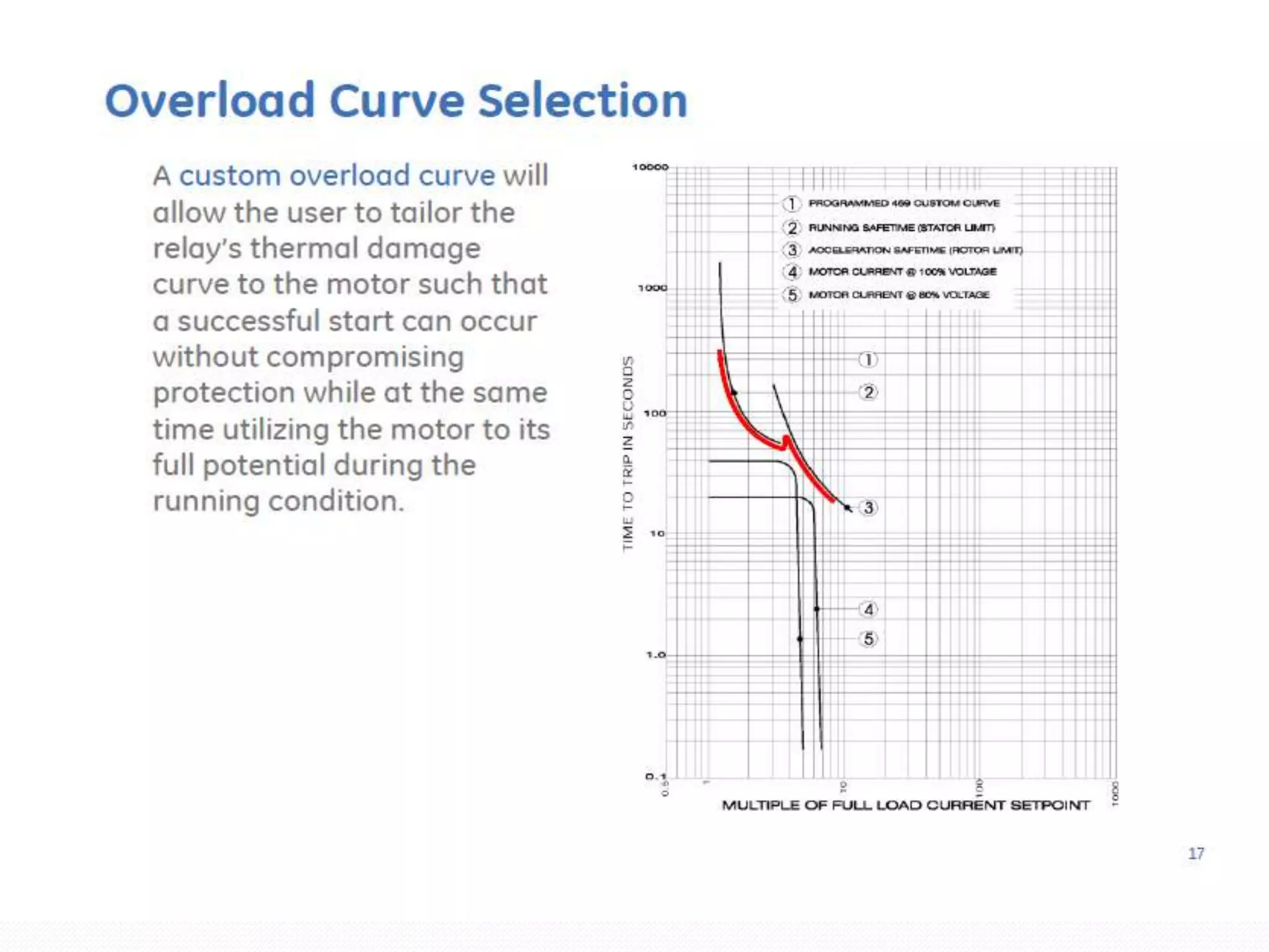 MOTOR PROTECTION.pptx