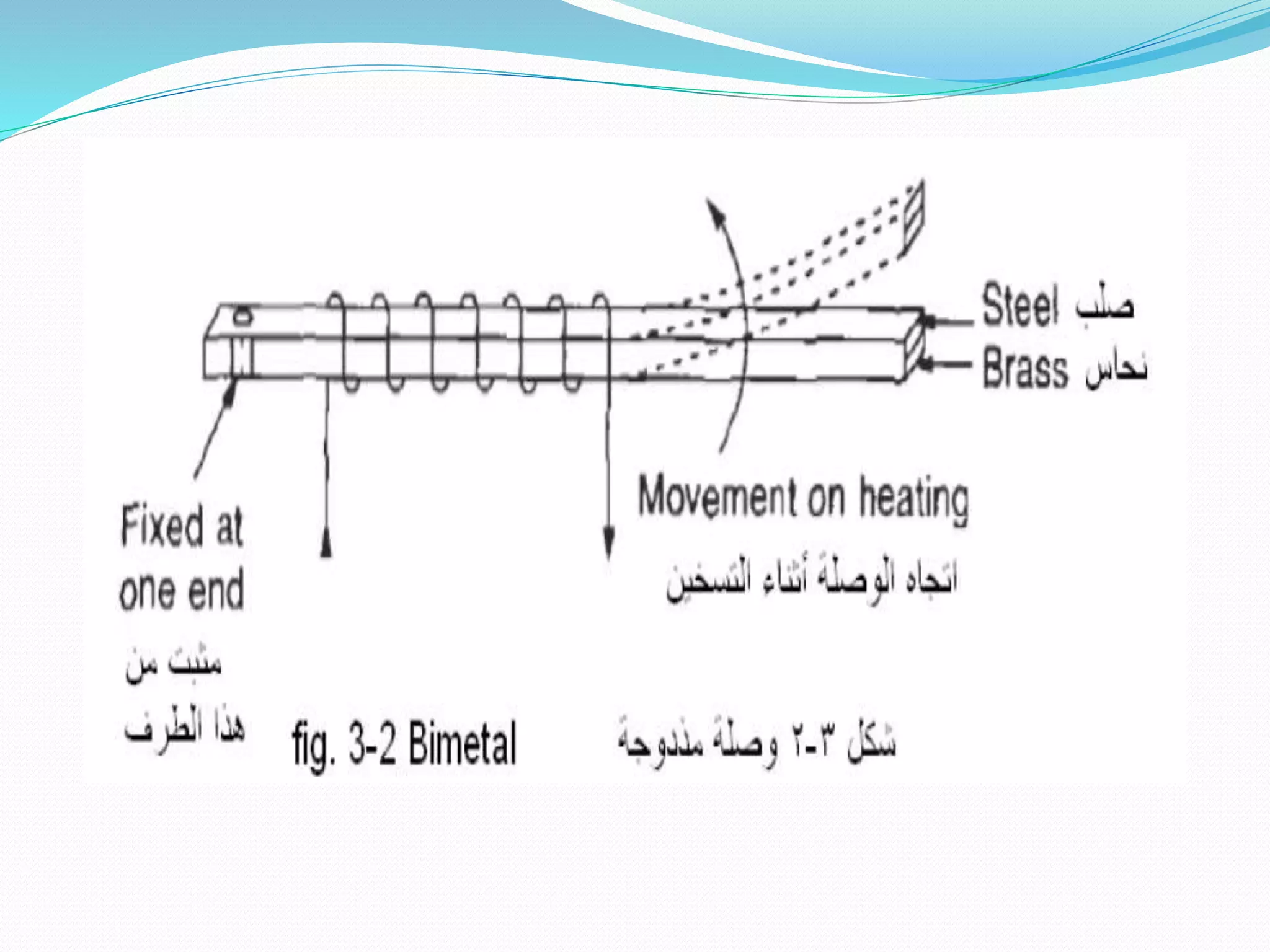 MOTOR PROTECTION.pptx