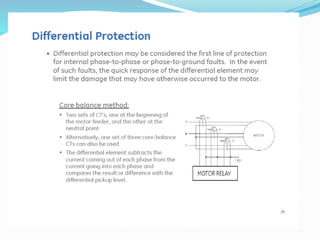 MOTOR PROTECTION.pptx