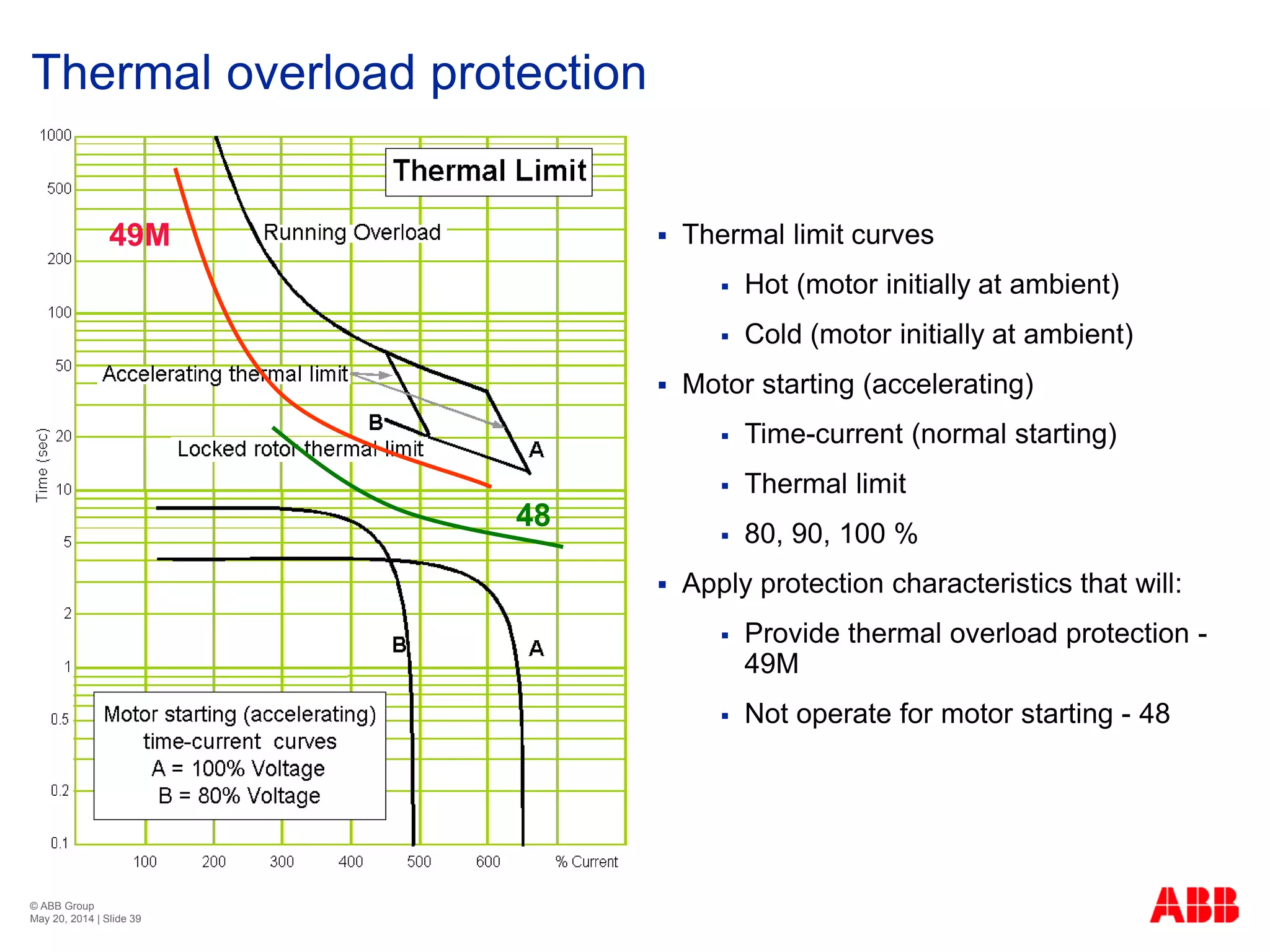 Motor protection customer-final | PDF